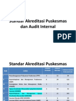 1.standar Akreditasi Puskesmas Dan Audit Internal