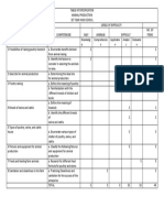 Table of Specification