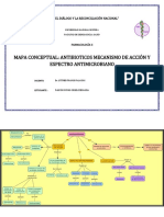 Mapa Antibioticos