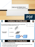 Fuerzas Distribuidas Lineales PDF