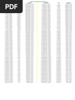 Tabla de Conversión de Capacitores PDF