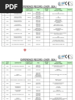 Reference List Oversea LNG 2013 09 27 PDF