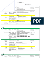 Planificacion Del 17 Al 21 de Agosto