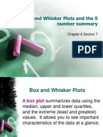 Box and Whisker Plot