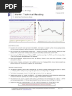 Market Technical Reading: Bullish Near-Term Scenario Ahead... - 07/10/2010