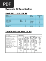 Specifications For Hydraulic Oil