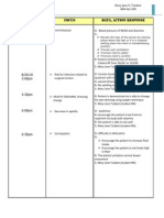 Focus Charting