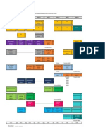 Plan de Estudios Pregrado Administracion 201820