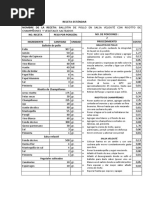 Receta Estándar