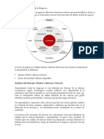 Analisis Externo de La Empresa