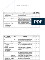 Kisi-Kisi Penjajagan IPA Paket A