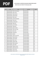 Daftar Kelulusan MCQSCBT Periode Agustus 2018 PDF