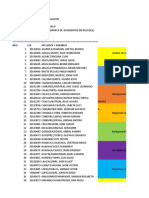 Listado de Evaluacion Continua