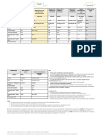 Grasas Tablas Comparativas