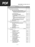 Contoh BoQ Elektrikal PLTA