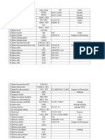 HyperChem 8 Install Instructions