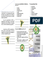 Acute Gastroenteritis