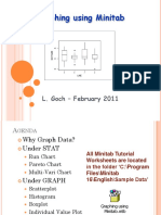 Multi-Vari Chart (Graphing Using Minitab)