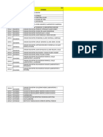 Cronograma - Capacitaciones - Sierra 2018-2019 - z3