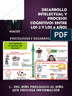 Desarrollo Intelectual y Procesos Cognitivos Entre Los 2 Añosss