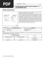 DTC P0120/41 Throttle/Pedal Position Sensor/Switch "A" Circuit Malfunction