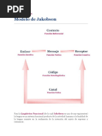 Modelo de Jakobson