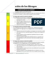 Nias de La 315 A 530