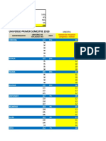 Base de Datos Usuarios TAA RS A RS