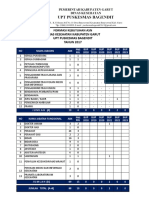 Formasi Kebutuhan Asn Upt Puskesmas Bagendit