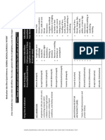 Basic Drug Cards 1