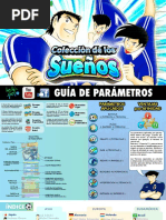 Parámetros Captain Tsubasa 19 Agosto 2018