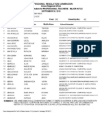 Davao Let - Tle False PDF