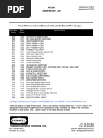 Hubbell Industrial Controls List Prices PL1201 May 2010