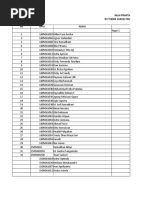 Nilai Praktikum Sistem Basis Data D3 Teknik Survei Pemetaan Angkatan 2016 Kelas B