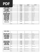 Sample Id Format