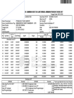 Rincian Saldo Jaminan Hari Tua & Informasi Jaminan Pensiun Tahun 2017