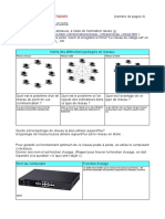 Le Réseau Du Collège