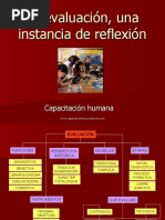 La Evaluación, Una Instancia de Reflexión