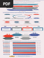 Infographie MAECI1