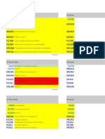 Comparação de Grades