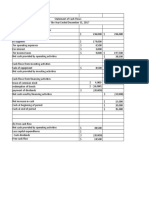 Warner Company Statement of Cash Flows