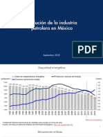 Evolución de La Industria Petrolera en México