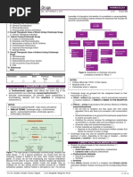 (PHA) 1.15 Cholinergic Drugs - Reyes FINAL