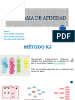 Diagrama de Afinidad