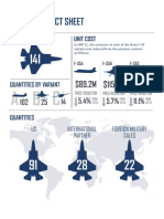 F-35 LRIP 11 - Fact Sheet - Sept 2018