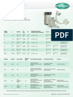 IMD Rasius DIM (DataSheet