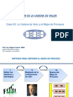 Clase 02 Mapa de Procesos