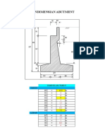 Hitungan Abutment