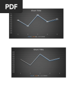 Chart Title