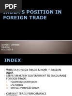 India's Position in Foreign Trade-Gopesh Virmani